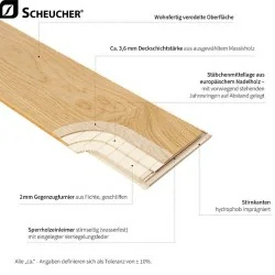 Scheucher Landhausdiele 3-Schicht Eiche Natural Balance gebürstet Natural geölt